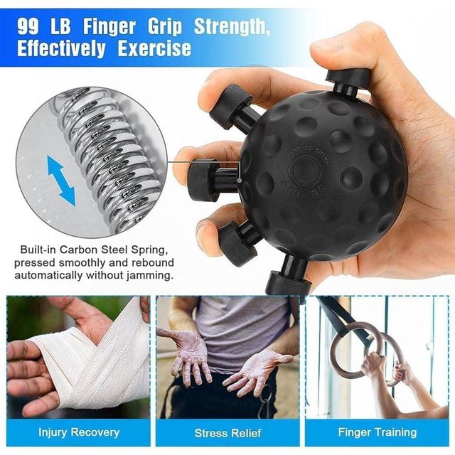 Finger & Hand Strengthener Grip