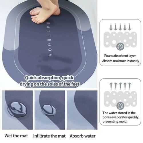 AquaSoft Elite Super Absorbent Bath Mat – Non-Slip Quick-Dry Bathroom Mat & Shower Mat