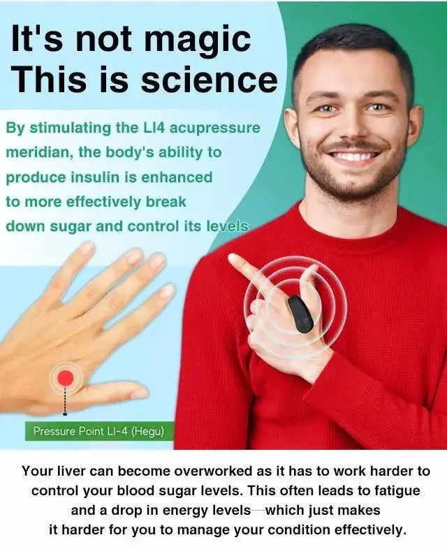 LI4 Acupressure Clip for Sugar Control — Natural Blood Sugar Support