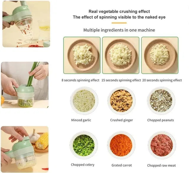 ChopEase 4-in-1 Electric Vegetable Chopper & Food Chopper – Wireless Garlic & Onion Cutter